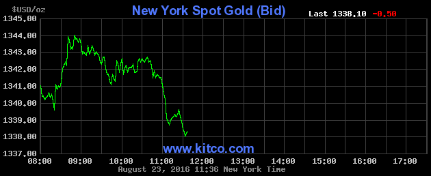 Bản tin 10pm: Thông tin kinh tế Mỹ hôm nay có gì tốt khiến vàng chưa thể hồi phục?