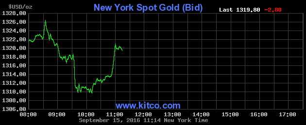 Bản tin 10pm: Giá vàng sụt rồi lại tăng trong phiên giao dịch New York