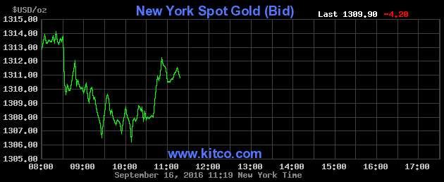 Bản tin 10pm: Cuối tuần vàng New York giảm khi thị trường châu Á nghỉ Tết Đoàn viên (Trung thu)