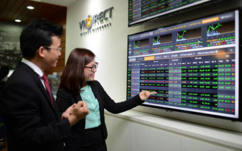 TTCK sáng 20/9: Ngân hàng dẫn sóng, VN-Index tăng hơn 7 điểm