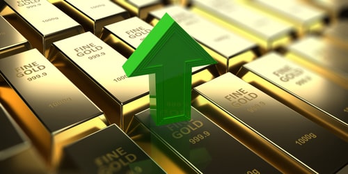 Nhật kí trading vàng ngày 14/10: Cơ hội mua tại vùng 1790$, tiềm năng tăng giá rộng mở