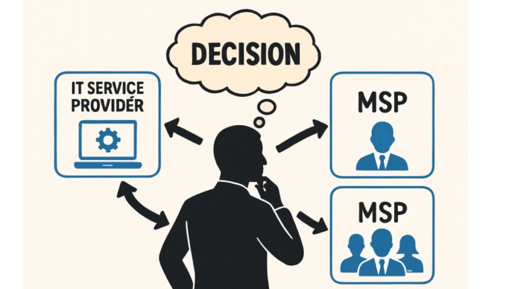 Choose the Right MSP