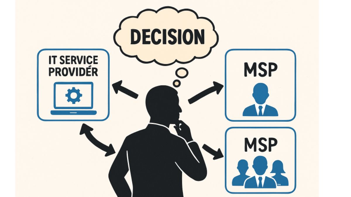 How to Choose the Right MSP for Your Organization